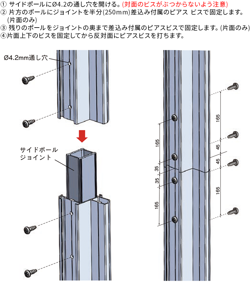 ジョイント方法