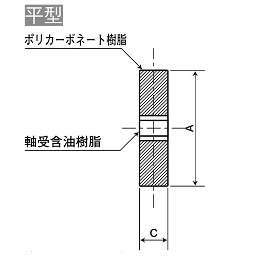 ヤボシ ステンカーボネート戸車 30mm 平型 (20個入) 製品図面・寸法図-1