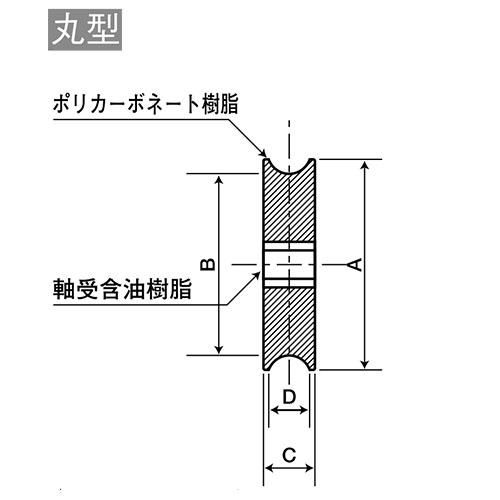 ヤボシ ステンカーボネート戸車 30mm 丸型 (20個入) 製品図面・寸法図-1