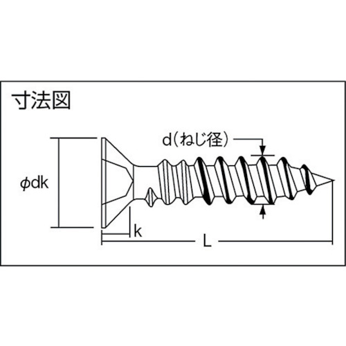 TRUSCO 皿頭タッピングねじ ユニクロム M3×25 (160本入)