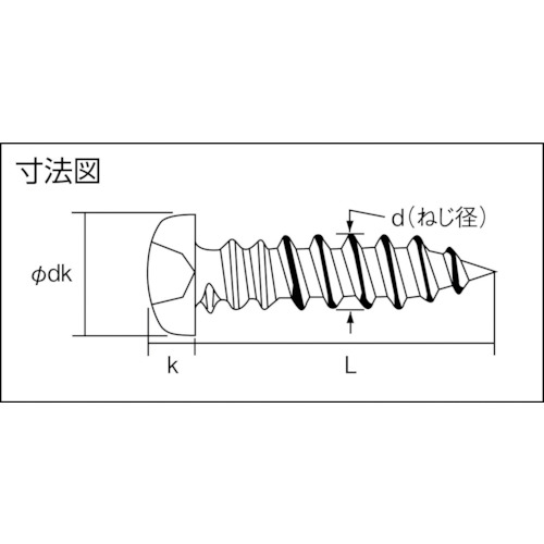 TRUSCO ナベ頭タッピングねじ ステンレス M6×16 (30本入)