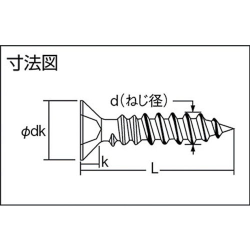 TRUSCO 皿頭タッピングねじ ステンレス M4×16 (80本入)