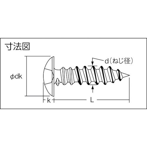 TRUSCO トラス頭タッピングねじ ステンレス M6×25 (17本入)