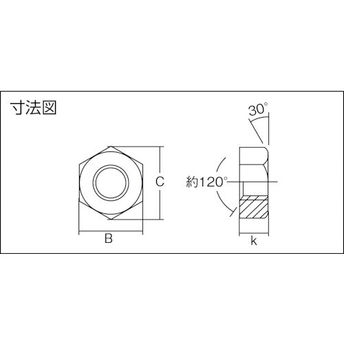 TRUSCO 六角ナット 1種 三価クロメート M12×1.75 (10個入)