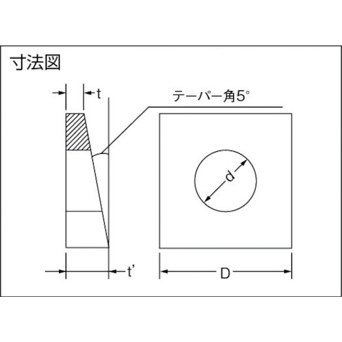 TRUSCO テーパーワッシャー 三価クロメート M8(5/16) (5個入)
