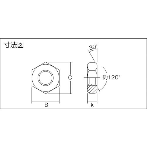 TRUSCO 六角ナット 3種 三価クロメート M10×1.5 (15個入)