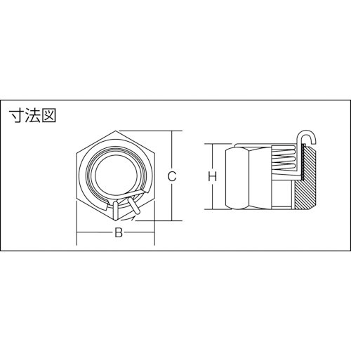 TRUSCO ハイパーロードナット 三価クロメート M16×2.0 (2個入)