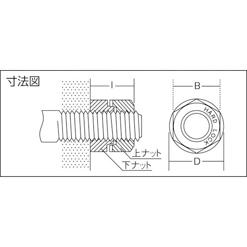 TRUSCO ハードロックナット 三価クロメート M8×1.25 (11個入) | ヨドヤ