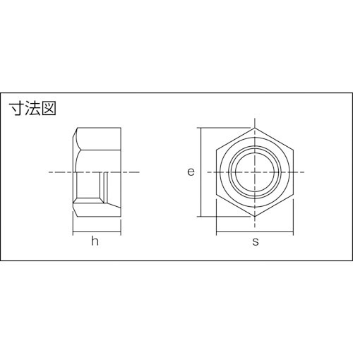 TRUSCO NEWロックナット 三価クロメート M8×1.25 (12個入)