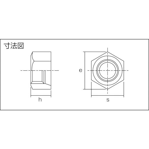 TRUSCO NEWロックナット ステンレス M8×1.25 (4個入)