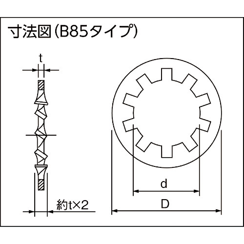 TRUSCO 内歯ワッシャー 三価クロメート M5 (180個入)