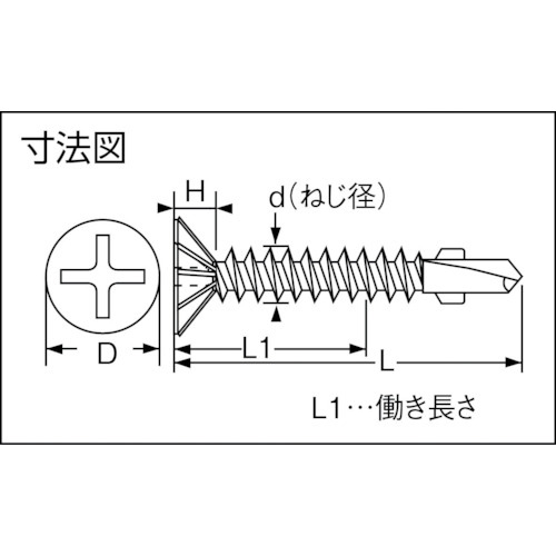 TRUSCO ドリルねじ リーマーフレキ 板浮き防止タイプ ユニクロム 4×28 (43本入)