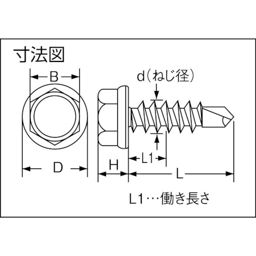TRUSCO ドリルねじ ヘックス 金属サイディング用 ユニクロム 5×16 (42本入)