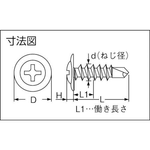 TRUSCO ドリルねじ モドトラス 板金用 ユニクロム 4×13 (68本入)