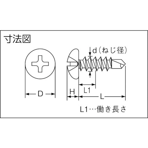 TRUSCO ドリルねじナベ 板金用 ユニクロム 4×19 (68本入)
