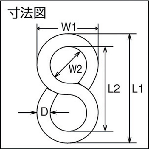 TRUSCO 豆Sカン ステンレス 2.5mm (10個入)