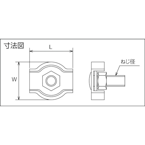 TRUSCO シングル ワイヤクリップ 適用ワイヤロープ径 2mm用 (2個入)