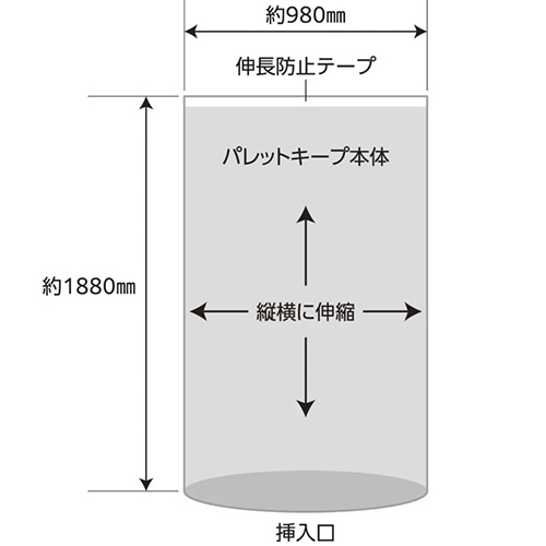 パレットキープ(ストレッチフィルム代替品) 仕様