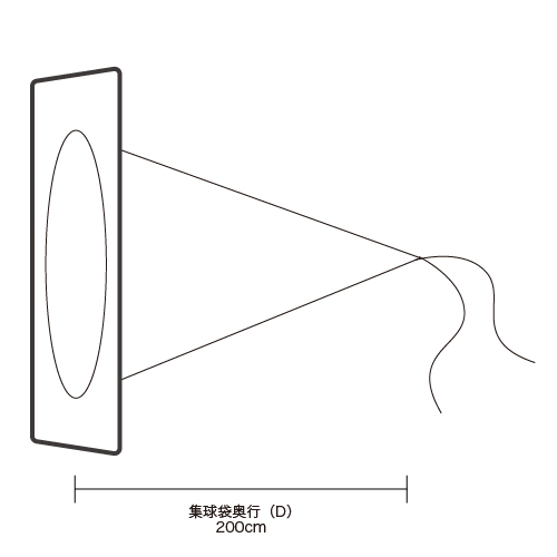 バッティングネット 集球ネット 幅200cm×高さ200cm [440T(440d)/37.5mm目] 製品図面・寸法図02