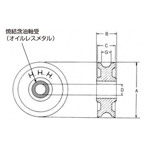 HHH シンプル型 シーブ ベアリング入 75mm 製品図面・寸法図