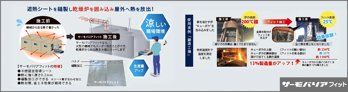 サーモバリアフィット生地紹介