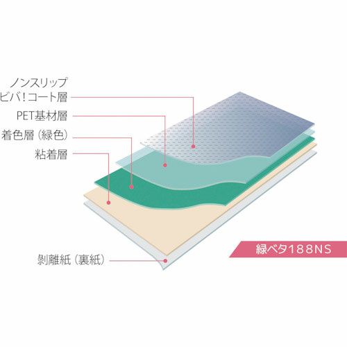 ビバ歩行帯フィルム 超耐久歩行帯 (ノンスリップ加工) 500mm幅x5m巻