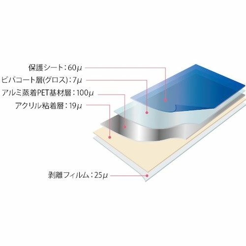 ビバミラーフィルム 超耐久ミラーフィルム ミラータイプ (グロス加工