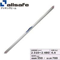 ラッシングビーム・バーの通販 | ヨドヤ【公式】レール金物通販