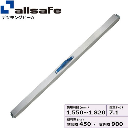 allsafe プッシュ式デッキングビーム SSサイズ 使用範囲 1,550～1,820