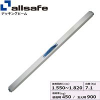 allsafe カーゴステイ 突っ張り棒 Sサイズ 使用範囲 1,850～2,300mm CGS-55S | ヨドヤ【公式】レール金物通販