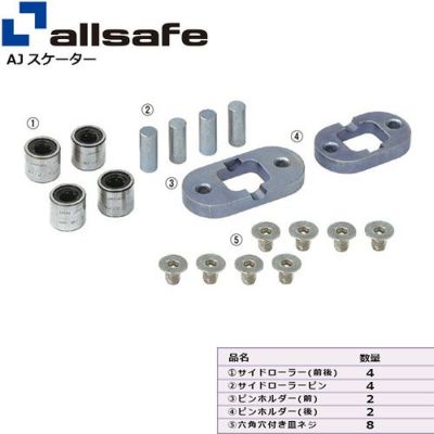 allsafe AJスケーター用 サイドローラーセット AJS-SRS