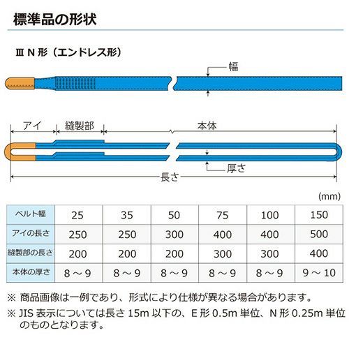 シライ シグナルスリング SE3N エンドレス形 2.5ton 幅35mm 長さ4.75m