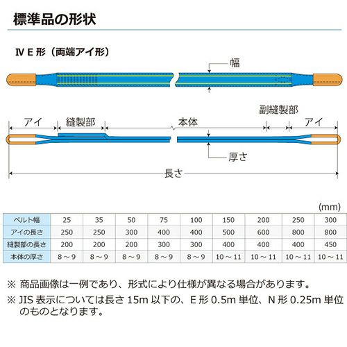 シライ シグナルスリングHG SG4E 両端アイ形 4ton 幅100mm 長さ3.5m