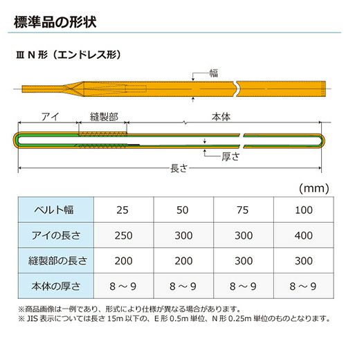 シライ ナイロンスリング N3N エンドレス形 5ton 幅75mm 長さ1.75m