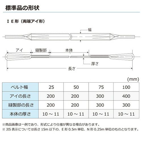 シライ ケミカルスリング C1E 両端アイ形 1.6ton 幅75mm 長さ2.5m