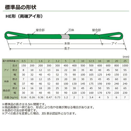 シライ シライマルチスリング HE 両端アイ形 0.5ton 幅37mm 長さ1m