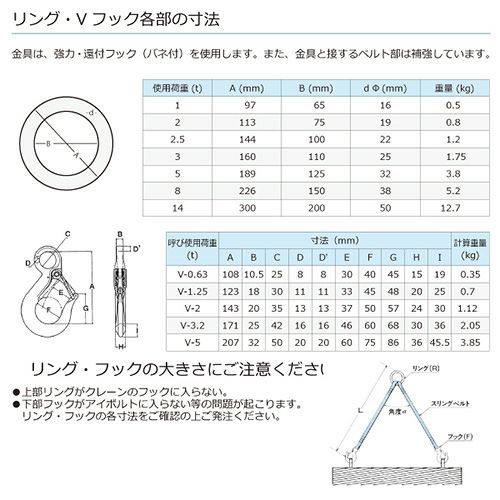 シライ 金具付シグナルスリング KDRF 2点吊 3ton 幅50mm 長さ1.5m