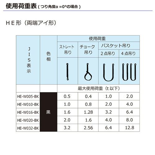 シライ シライマルチスリング HE 両端アイ形 ブラックタイプ 2ton 幅