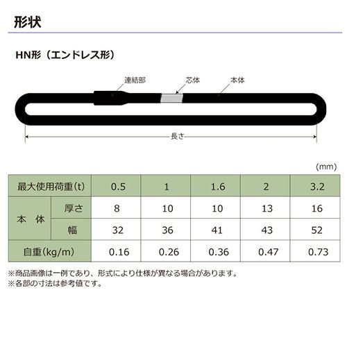 シライ シライマルチスリング HN エンドレス形 ブラックタイプ 1ton 幅