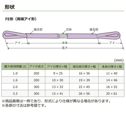 シライマルチスリングWG FE 両端アイ形 2ton 幅52mm 長さ3m ラウンド