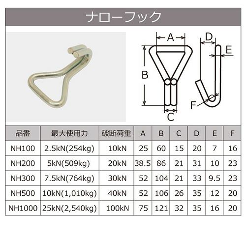 東レ 黒ベルタイト ラチェットバックル RK-50MB ナローフック付