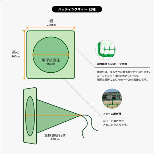 バッティングネット 集球ネット 幅200cm×高さ200cm [440T(440d バッティングネット 集球ネット 幅200cm×高さ200cm [440T(440d